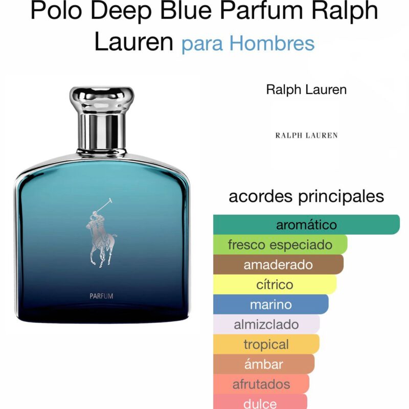 Polo Deep Blue Parfum Ralph Lauren - para Hombres - 125ml