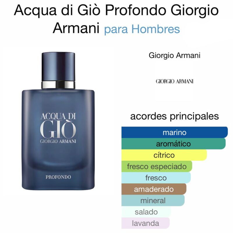 Acqua di Gió Profondo Giorgio Armani - para Hombres 125ml