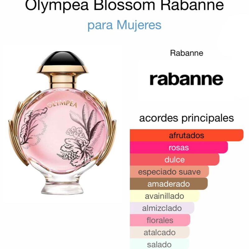 Olympea Blossom Rabanne - para Mujeres 80ml