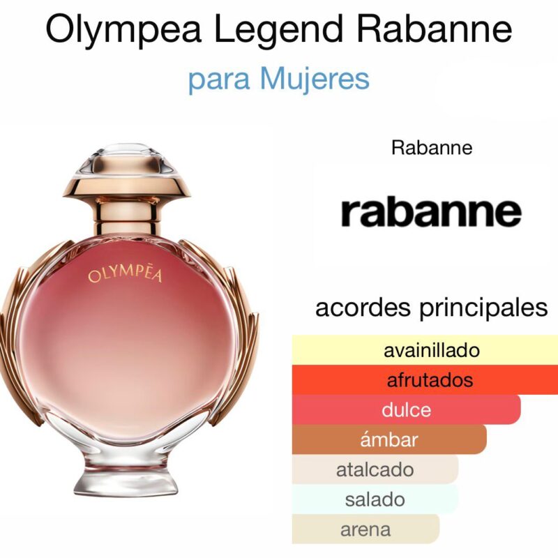 Olympea Legend Rabanne - para Mujeres 80ml