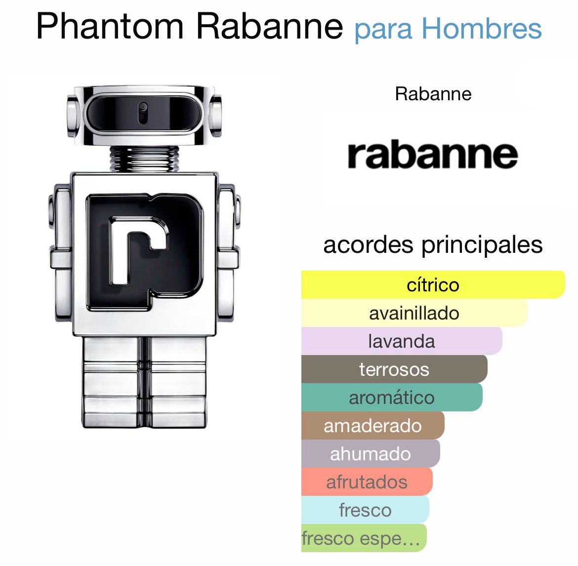 Phantom Rabanne - para Hombres
