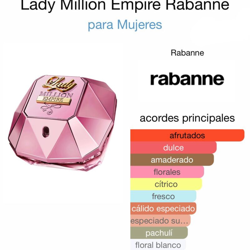 Lady Million Empire Rabanne - para Mujeres 80ml