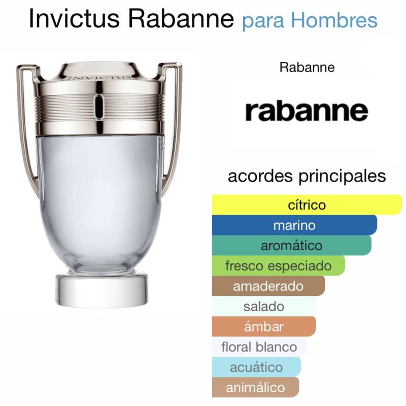 Invictus Rabanne - para Hombres 100ml